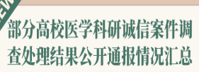 <b>部分高校医学科研诚信案件调查处理结果公开通报情况汇总（2022年5月23日）</b>